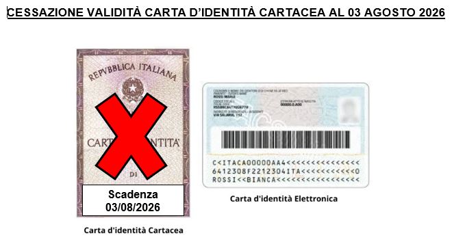 Immagine scadenza carta cartacea